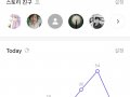 작성자 : 이윤찬
작성일 : 10-14
제목 : 어제와 그저께 카카오스토리 방문자수가 많았네요. ㅋㅋ 카카오에서 홍보해 준 건가요? ^^
내용 : 
